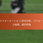 5-2-3 フォーメーション: 試合分析、パフォーマンス指標、選手評価